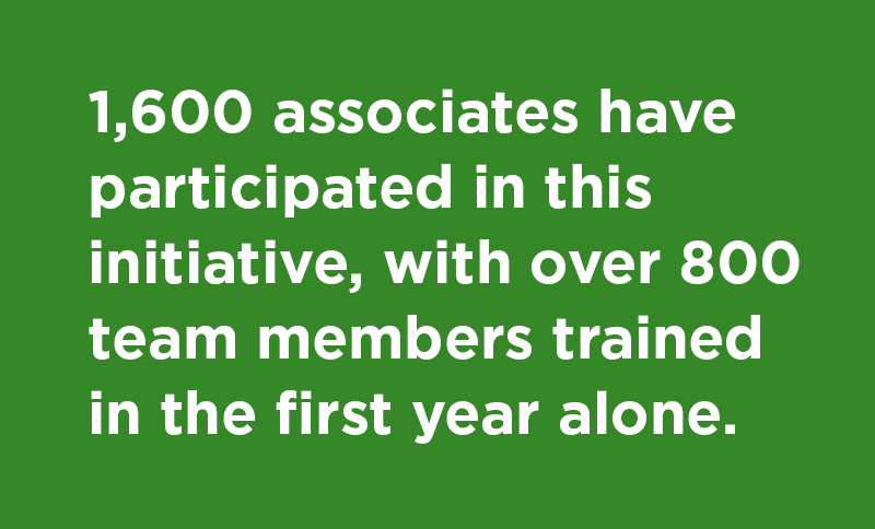 Over 1,600 associates have participated in this effective initiative.