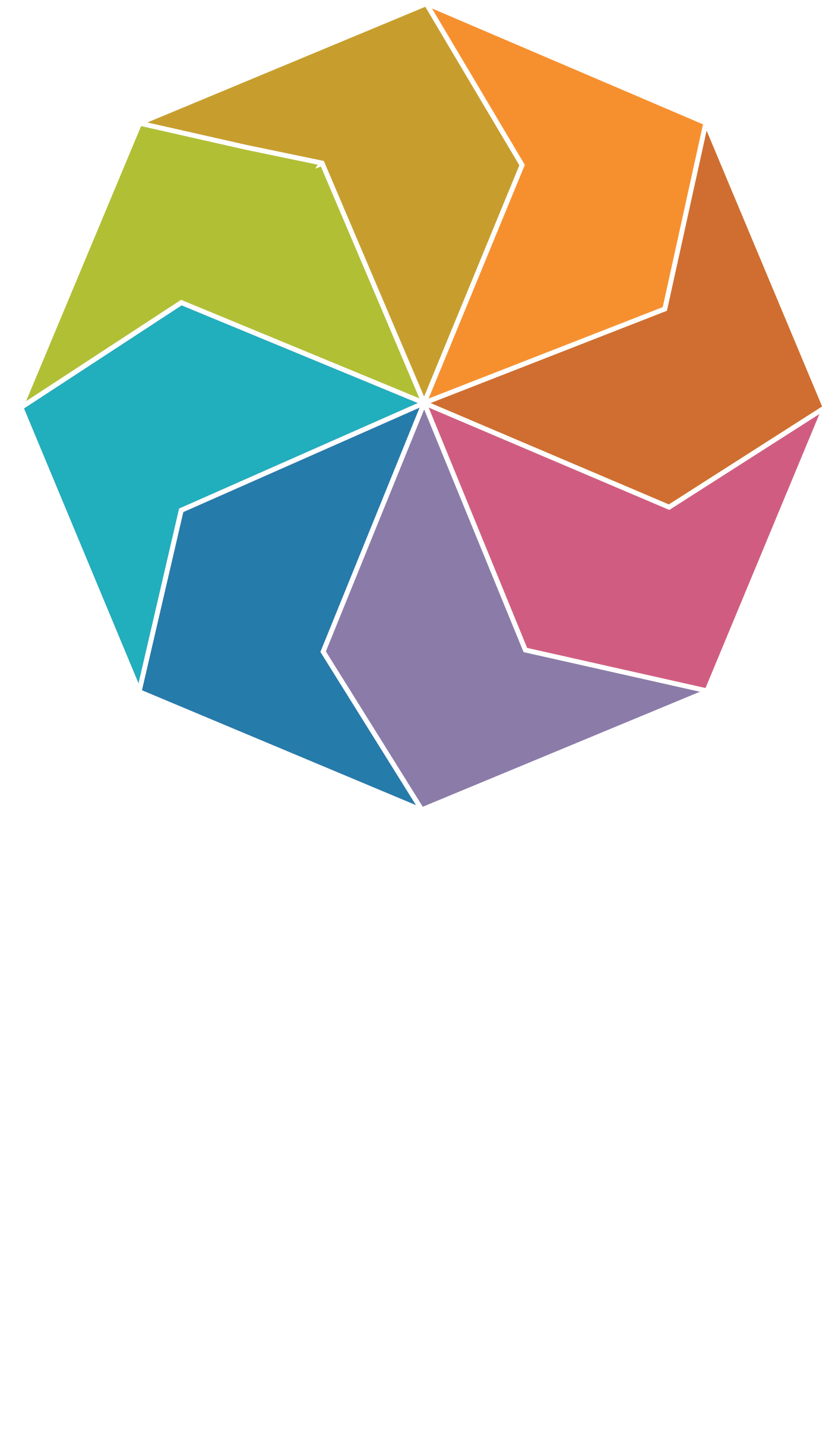 Corporate Education Group Perspectives
