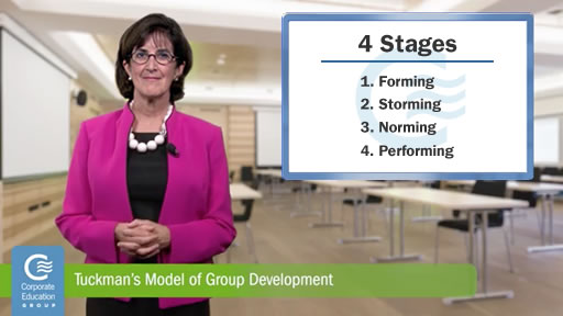Tuckman's Model and PM Phases