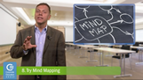 Leading Business Analyst Dr. Martin Schedlbauer shares 10 ways to improve brainstorming sessions.