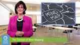 Power of Mind Mapping