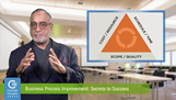 Business Process Improvement: Secrets to Success, Artie Mahal, CEG